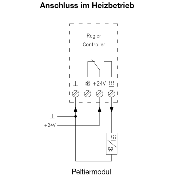 CTRRS-161.000/06 — anschlussbild