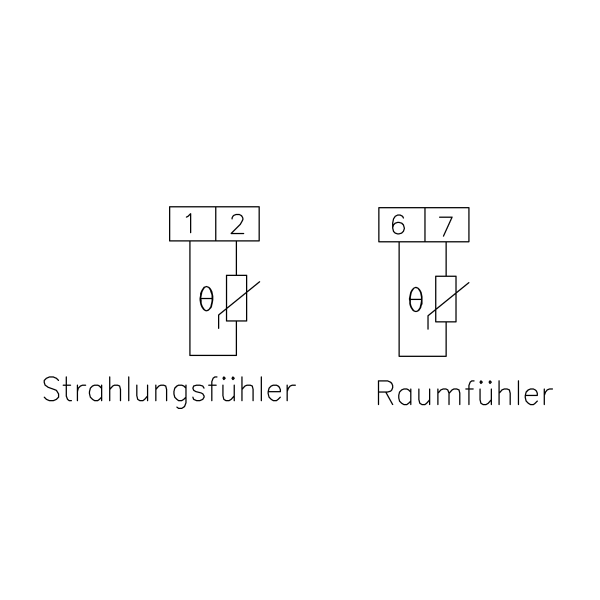 STF-0 — anschlussbild